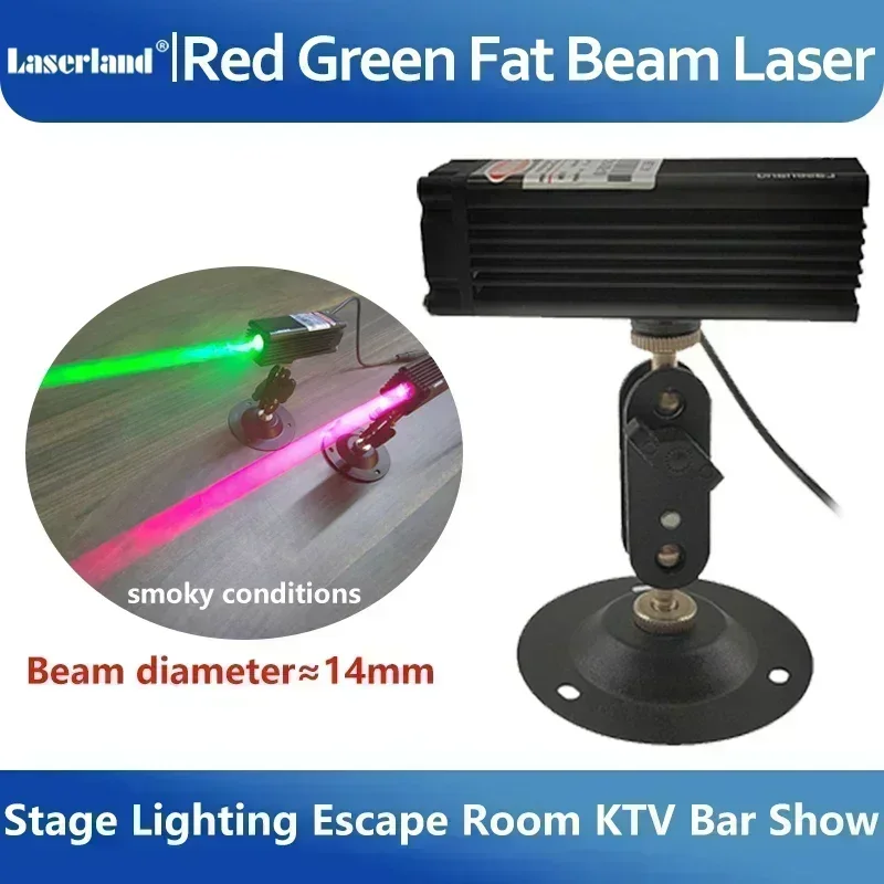Industrial Laser Module - Módulo de diodo láser de haz