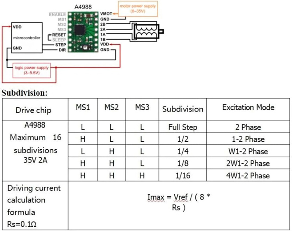 Makerbase MKS DLC32 V2.1 32Bit - Industrial Laser Module reseña y precio