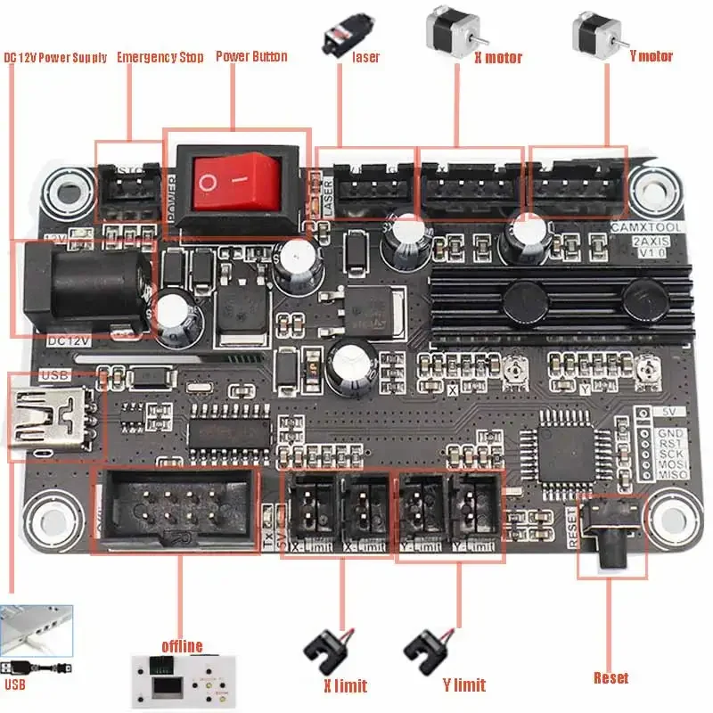 Máquina de grabado láser Powfu - Industrial Laser Printing Machine reseña y precio