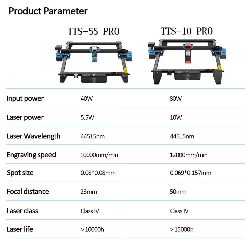 TwoTrees-máquina de grabado lá - Industrial Laser Etching Machine reseña y precio