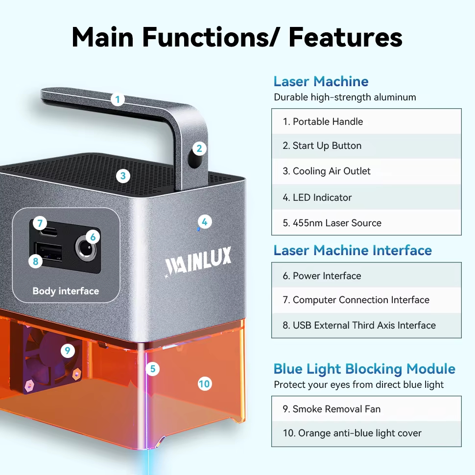 Grabador láser WAINLUX Z4 de 6 - Industrial Laser Printing Machine reseña y precio